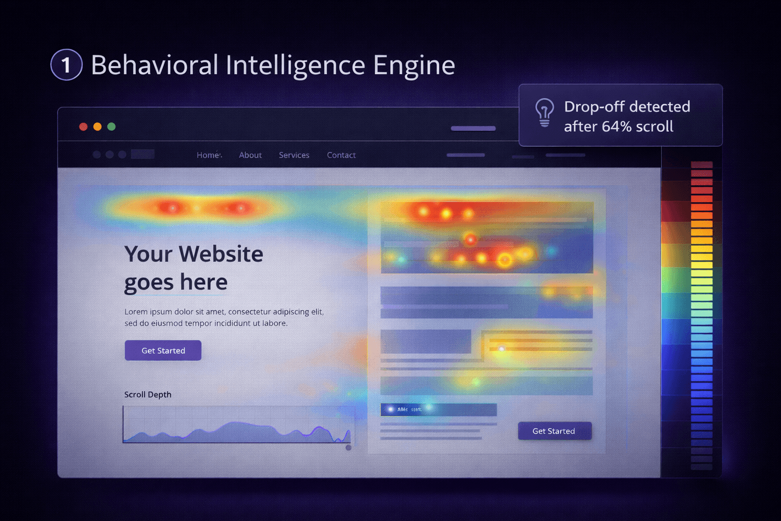 Behavioral Intelligence Engine